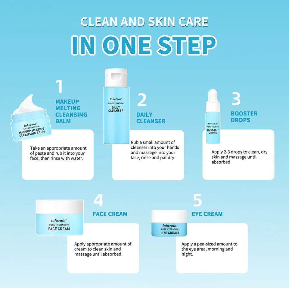 Blue Mini Skin Care Set