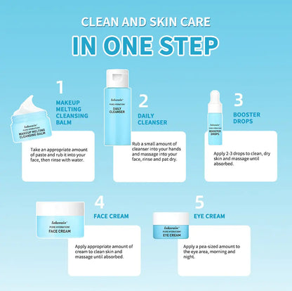 Blue Mini Skin Care Set