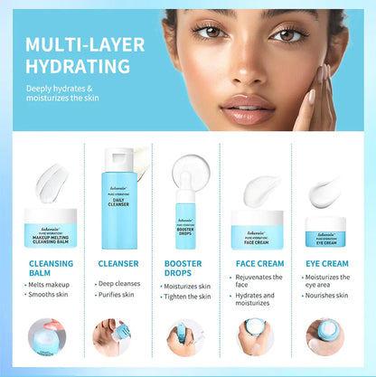 Blue Mini Skin Care Set